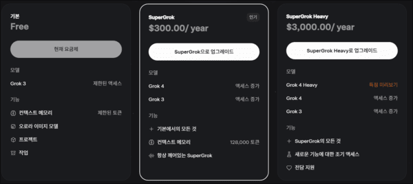 Grok 4 기술 특징