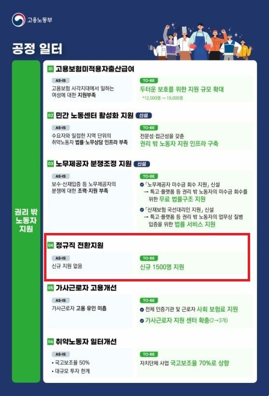 2026�� ����뵿�� ����ȿ� �ΰ������ ���� ������ ��ȯ �������� �ٽ� �����ƴ�.