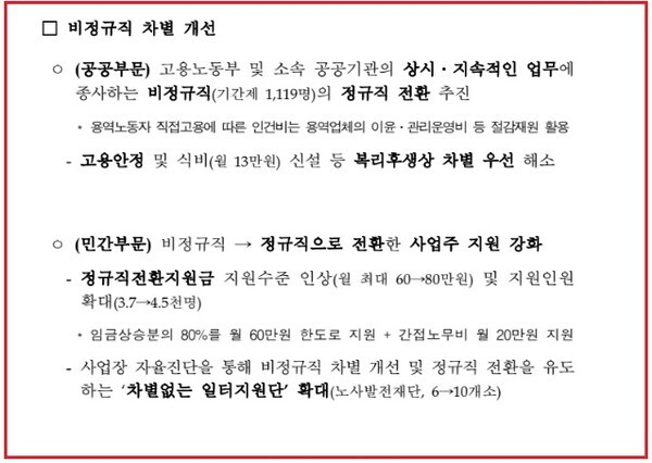 ���� 2018�� ����뵿�� ����ȿ� �ݿ��� ������ ��ȯ ������ �����ο� �Ը�&nbsp;