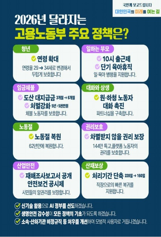 ����뵿�ΰ� 2025�� ���� ������ �Բ� 2026�� ���� ���� ��ȹ�� ��ǥ�ߴ�.